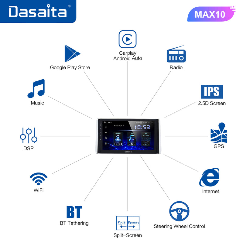 Dasaita MAX11 Toyota RAV4 2019 2020 2021 Car Stereo 10.2 Inch Carplay Android Auto PX6 4G+64G Android10 1280*720 DSP AHD Radio