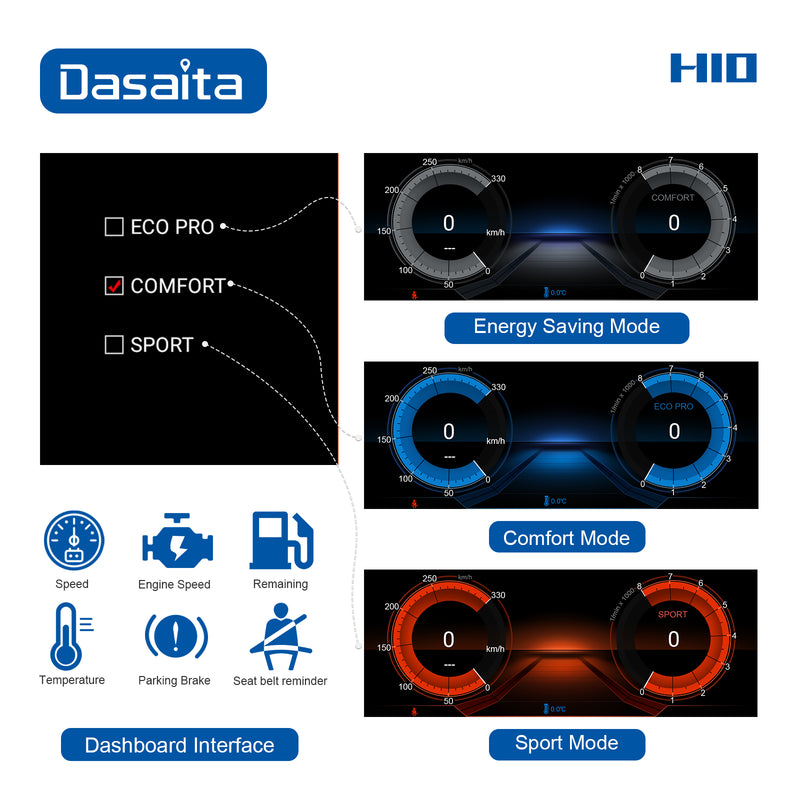 Dasaita 12.3" for Benz E Class W212 NTG5.0 2015 2016 Car DVD Player Amplifier SWC Android10 WIFI GPS&Navigation Car Stereo Auto