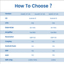 Dasaita Vivid11 VW Golf 7 2012 2013 2014 2015 2016 2017 2018 2019 LHD Car Stereo 10.2" Carplay Android Auto PX6 4G+64G Android11 1280*720 DSP Radio