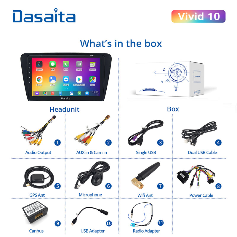 Dasaita Vivid11 Skoda Octavia 3 A7 2014 2015 2016 2017 Car Stereo 10.2 Inch Carplay Android Auto PX6 4G+64G Android11 1280*720 DSP AHD Radio