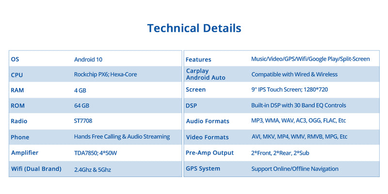 Dasaita Vivid Toyota Corolla Sienna Prius Tacoma Car Stereo 9 Inch Carplay Android Auto PX6 4G+64G Android10 1280*720 DSP AHD Radio