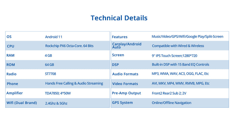 Dasaita Vivid11 For Ford Raptor F150 2009 2010 2011 2012 Car Stereo Apple Carplay Android Auto Touch Screen 4G 64G DSP Stereo