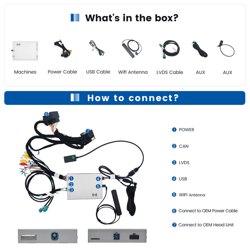 Dasaita 1-Series F20/F21/F22|3-Series F30/F31/F80|4-Series F32/F33/F36|5-Series F07/F10/F11/F18|6-Series F06/F12/F13|7-Series F01/F02/F03| X3 F25| X4 F26| X5 F15/F85| X6 F16/F86| i3| i8.CarPlay & Android Auto Integration Retrofit Interface Kit