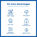 Dasaita AHD/CVBS HD Camera For US License Plate Frame 6 Lights LED Light Board Waterproof