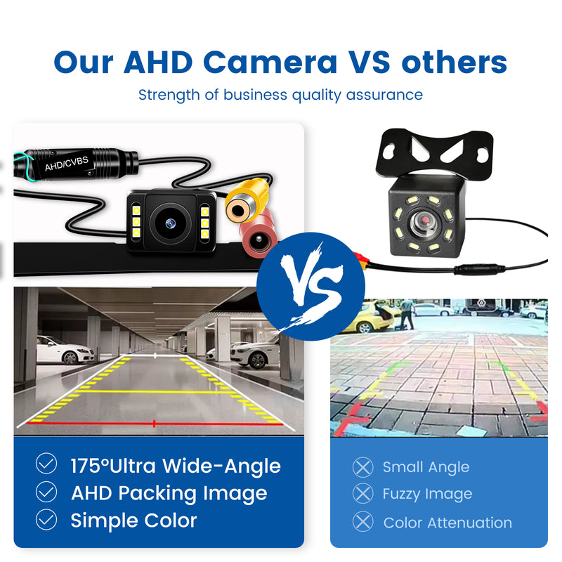 Dasaita AHD/CVBS HD Camera For US License Plate Frame 6 Lights LED Light Board Waterproof
