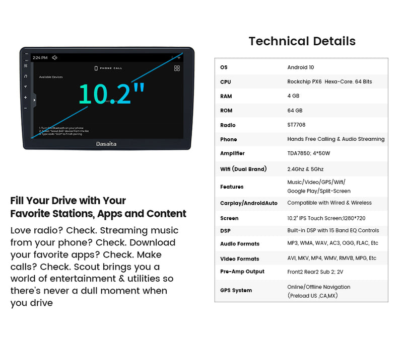 Dasaita Scout10 Jeep Wrangler 2011 2012 2013 2014 2015 2016 2017 Car Stereo 10.2 Inch Carplay Android Auto PX6 4G+64G Android11 1280*720 DSP AHD Radio
