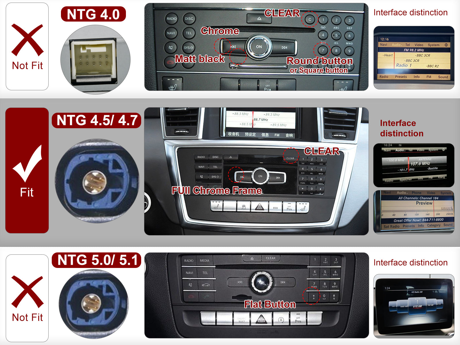 Dasaita for Benz C class W204 NTG4.5 2011 2012 2013 2014 Car Stereo Android 10 Octa Core 4G/64G GPS Navigation IPS 2.5D Screen Radio